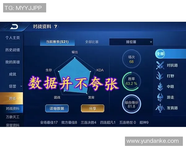 王伟深度解析王者荣耀游戏技巧与心得分享助你快速提升战斗水平