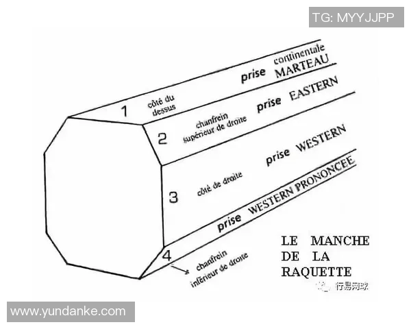 深度对话：黄娜在网球赛场上的成长与追求人生哲学